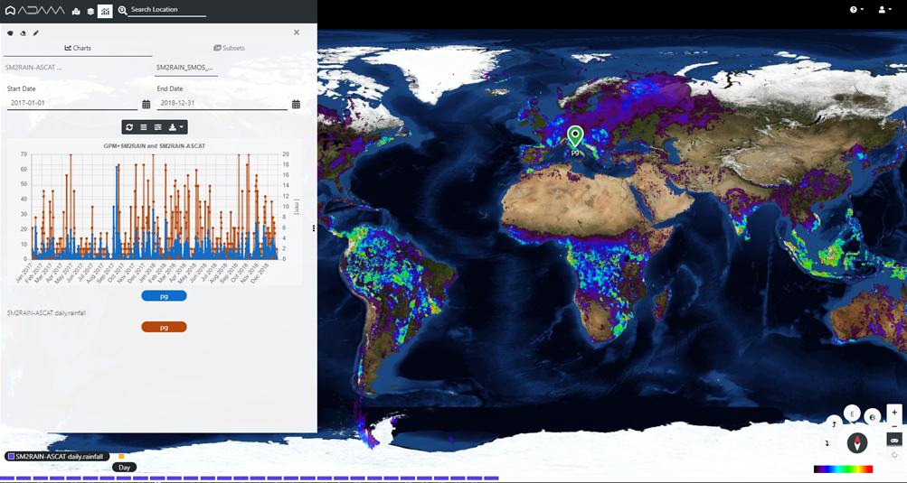 HydrologyNext's tweet photo. 🆕Happy to announce the publication of GPM+#SM2RAIN global rainfall dataset in @PlatformAdam (https://t.co/5zXbaRZPdg)
Global rainfall at your fingertips, data visualization and extraction is super easy!
📰https://t.co/dBHOPiNgGN
🔗https://t.co/NxYw7zoPOS https://t.co/Cr5LgZFoeC
