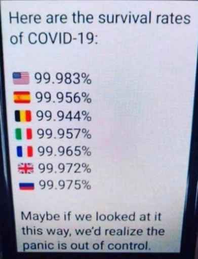 pdemarsin's tweet photo. Beste @vanranstmarc ,

Ik heb onderstaande informatie gevonden op facebook.
Zijn deze cijfers correct ? https://t.co/WoWQw3fkSB