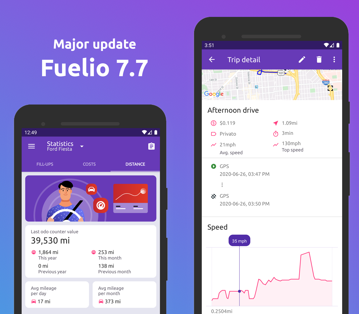 Fuelio App on X: "New version is out! Some of the changes: • New better  detailed reports (PDF export) 📤 • New stats 📈 • Updated UI (new fonts) 🎨  • New
