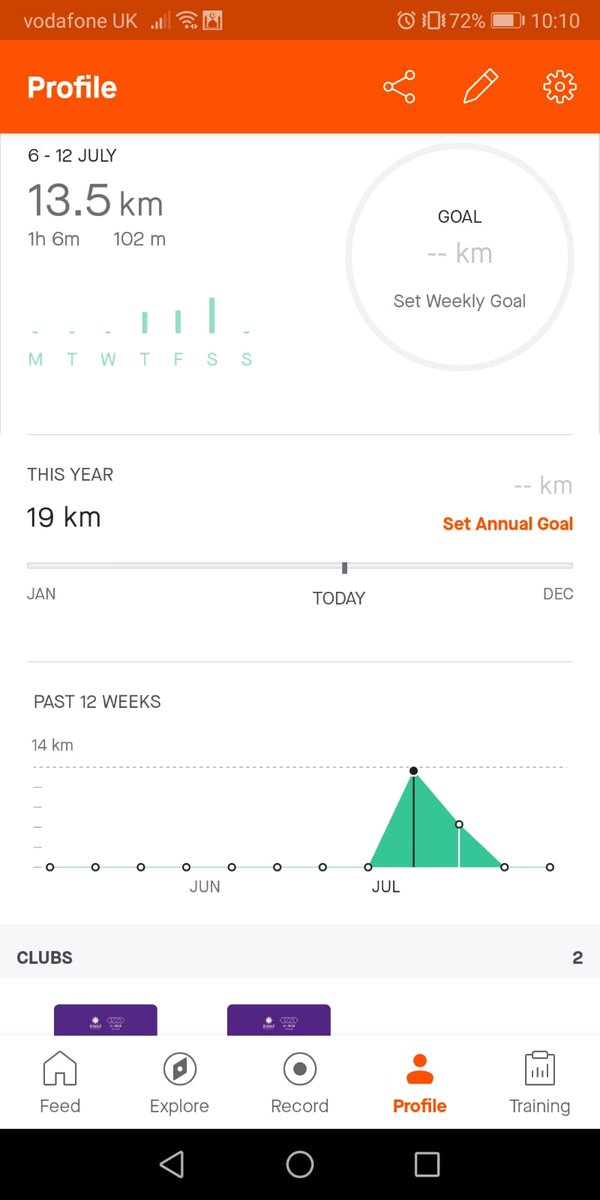 HarlowKristaps's tweet photo. This month and the charity campaign #miles2Yemen is almost finished. Just wanted to thank everyone who contributed and prayed for the Yemeni people. Together with you I have raised 125 pounds and completed nearly 107 miles by walking and cycling which both is more than I expected https://t.co/cRFOrDXKmr