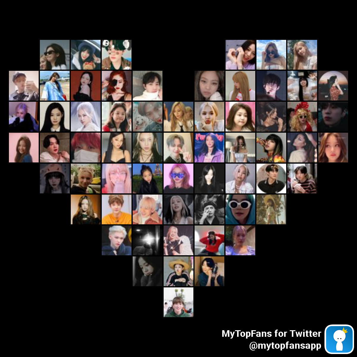 kendinizi gördünüz mu fav userlarimda varmis ❤