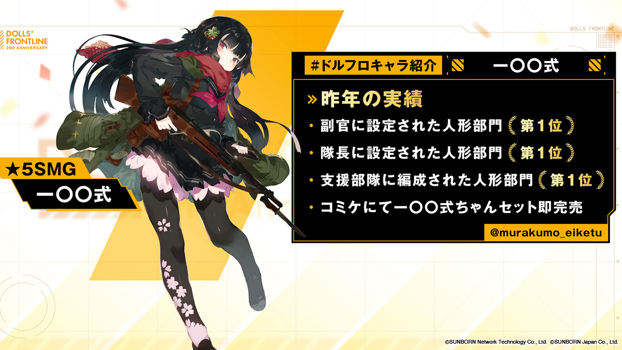 ドールズフロントライン公式 ドルフロキャラ紹介 発表 Logia13laplace さん Murakumo Eiketu さん Graham0514 さんの紹介内容を番組で発表いたしました 指揮官の皆さま たくさんのご参加ありがとうございました ドルフロ2周年記念特番