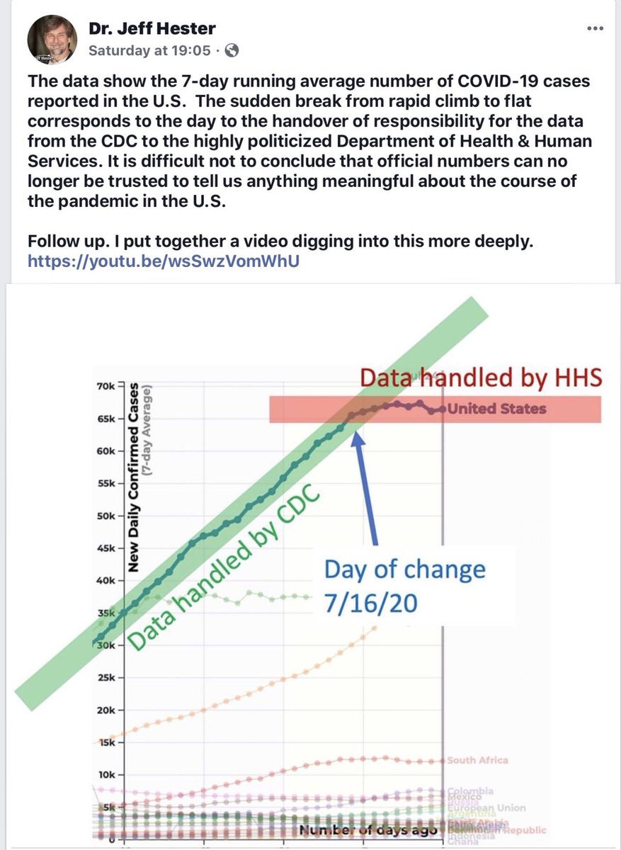 15/. More evidence that since the  #Trump admin stripped responsibility of  #COVID19 data from the CDC & gave the responsibility to the HHS who gave it to  #Palantir, a lot of data is now unavailable.In the UK, data goes to Palantir & Faculty via the new Joint Biosecurity Centre.