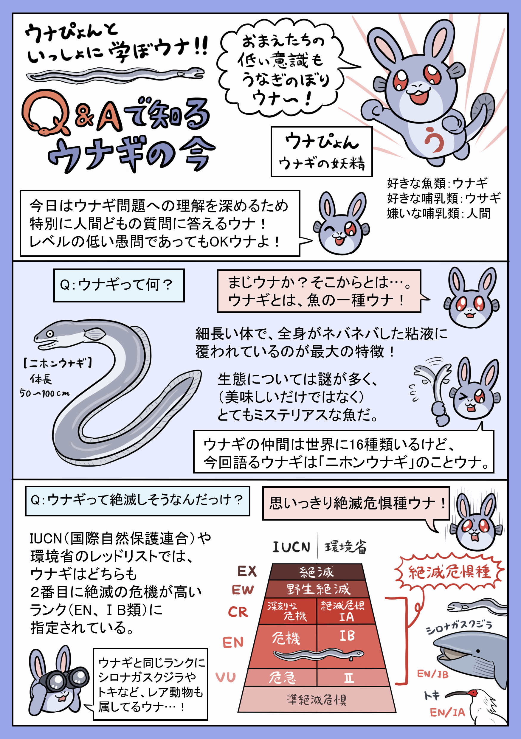 間違って覚えていたことも多い わかりやすい ウナギ問題 まとめ 話題の画像プラス