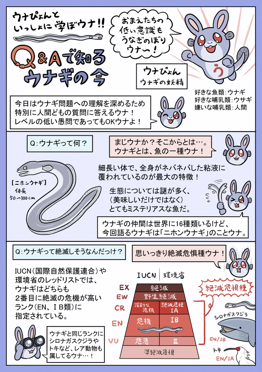 間違って覚えていたことも多い？わかりやすい「ウナギ問題」まとめ！