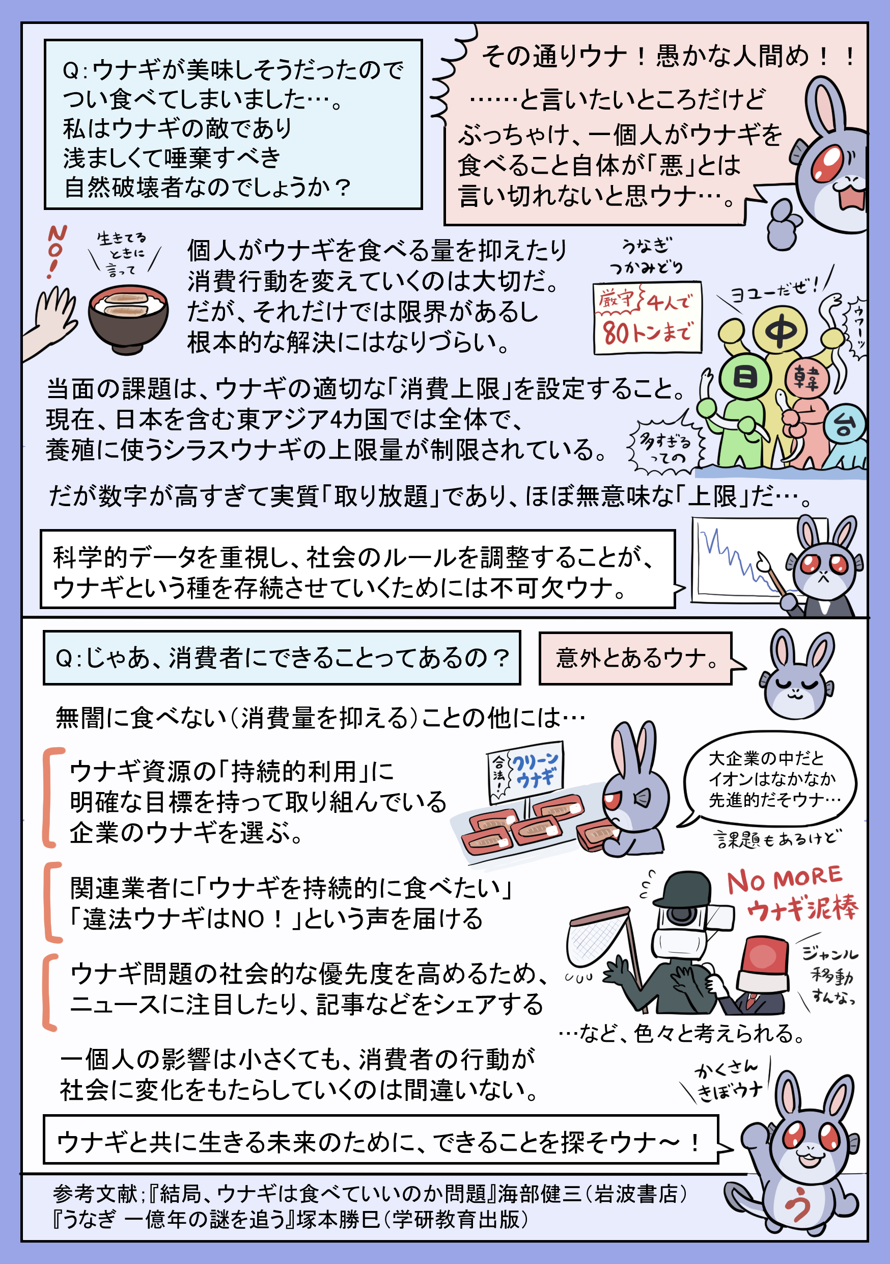 間違って覚えていたことも多い わかりやすい ウナギ問題 まとめ 話題の画像プラス
