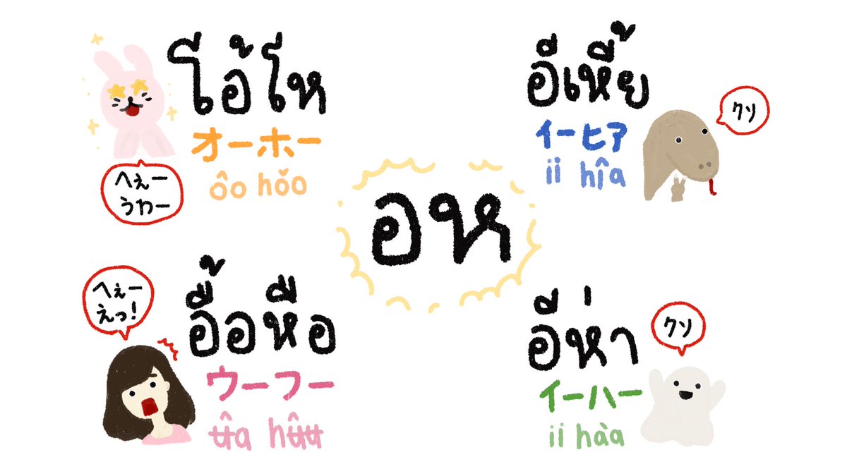 ピムとタイ語 พ มก บภาษาไทย 今日の タイ語 よく使われている省略 อห びっくりした時に使える表現です อหหหห もよく使います タイの若い人は最後の文字をたくさんつけます อห โอ โห น าร ากก オーホー ナーラーク うわーかわいい ピムとタイ語 พ มก บภาษาไทย 今日の タイ語 よく使われている省略 อห びっくりした時に使える表現です อหหหห もよく使います タイの若い人は最後の文字をたくさんつけます อห โอ โห น าร ากก オーホー ナーラーク うわーかわいい