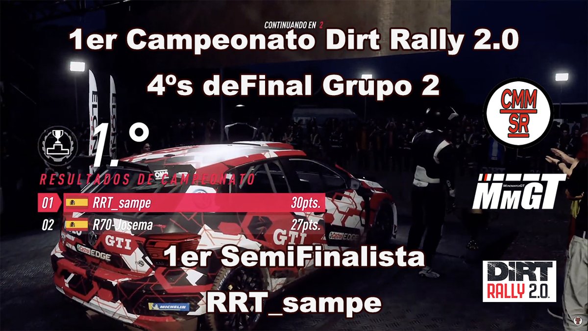 El Lunes PR1_Ponce se llevó la eliminatoria de 8ºs de Final contra <a href="/fustynho/">FuStY</a> en el 1er Campeonato #DirtRallyT1.

El Martes se hizo el Sorteo para el emparejamiento de 4ºs de Final.

Ayer se hizo el Grupo 2 de los 4ºs de Final, ganó RRT_sampe siendo el 1er SemiFinalista.