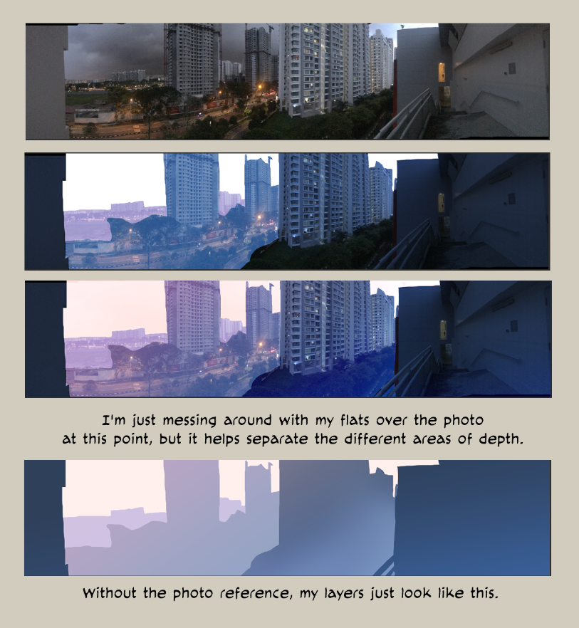 cysketch's tweet image. With permission from the photographer, I put together a simple reference breakdown method you can try to help understand environments ^^