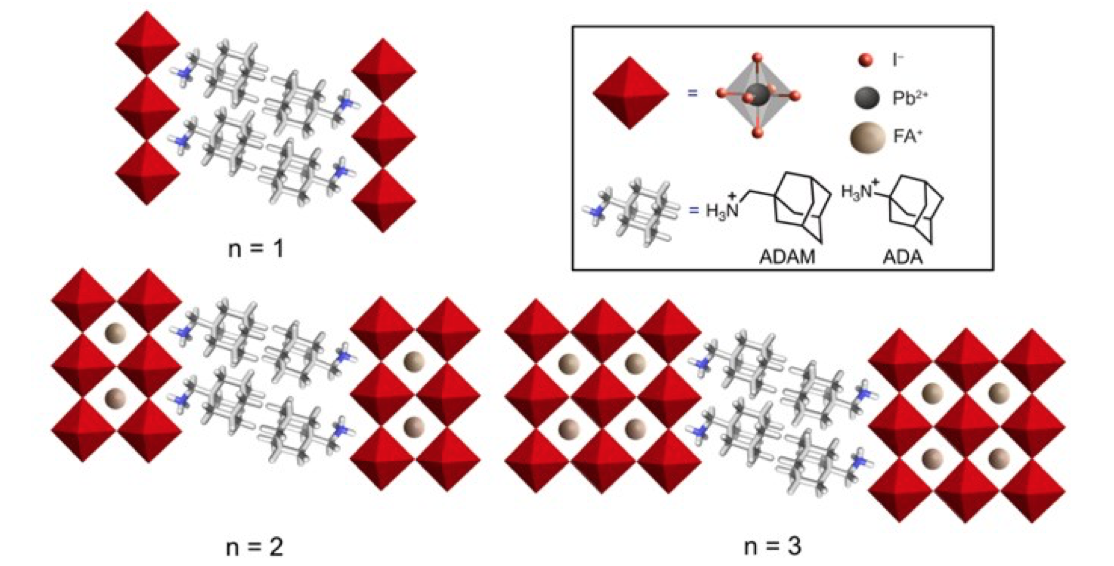jahanbakhshi_f's tweet photo. Our paper available online➡️https://t.co/6bHzjUMWbU
Structural complexity and photophysical properties of adamantyl-based layered hybrid perovskites
Huge thanks to @markoml019 @jovana_v_milic @lpi_epfl   @GrozemaGroup @veera_param @uni_tue @EPFL_CHEM_Tweet @JMaterChem @RoySocChem https://t.co/l9PCJBJE0K