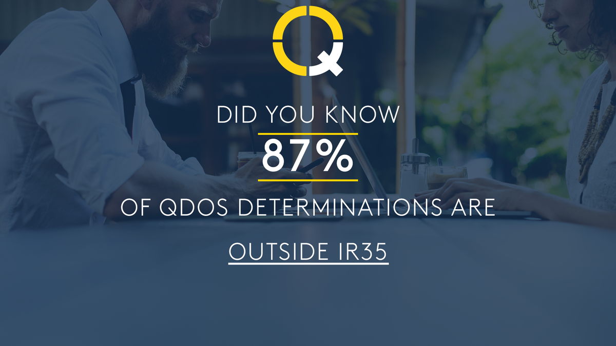 GoQdos's tweet photo. 87% of our Status Review determinations are outside IR35
Status Review is suitable for large scale businesses or stand alone contractors. Find out more: https://t.co/OyAo2QOKEV
#StatusReview #IR35 #offpayroll https://t.co/xw65INXXwm