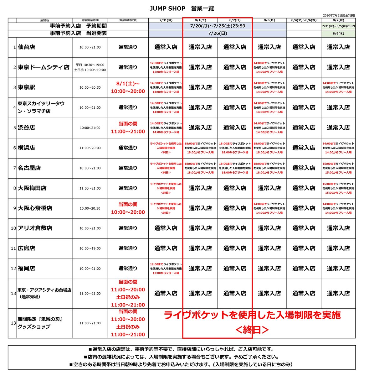 ジャンプショップ Jump Shop 公式 在 Twitter 上 Jump Shop事前予約 抽選 による入場制限のお知らせ 7 31現在 Jump Shopでは現在 日にち 店舗 時間帯によりライヴポケットを使用した入場制限を実施しております 詳しくは画像をご覧ください 空きのある時間帯