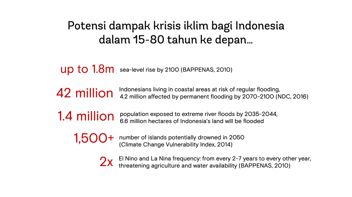 Ini kutipan lepas beberapa studi tentang potensi dampak pemanasan global >2 derajat Celsius bagi Indonesia. Di Jakarta, dampaknya diperparah dengan tanah yang turun terus, salah satunya sumur bor air tanah berlebihan.  https://www.bbc.com/news/world-asia-44636934