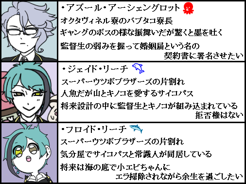 うちの子監督生と愉快な仲間達
こういうノリが苦手な人は自己回避願います

??♥️♠️  ?♦️♣️  ???  ??? 