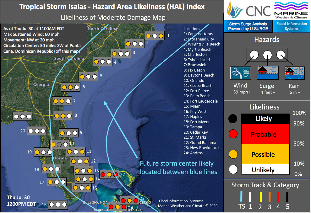 cnccatastrophe tweet media