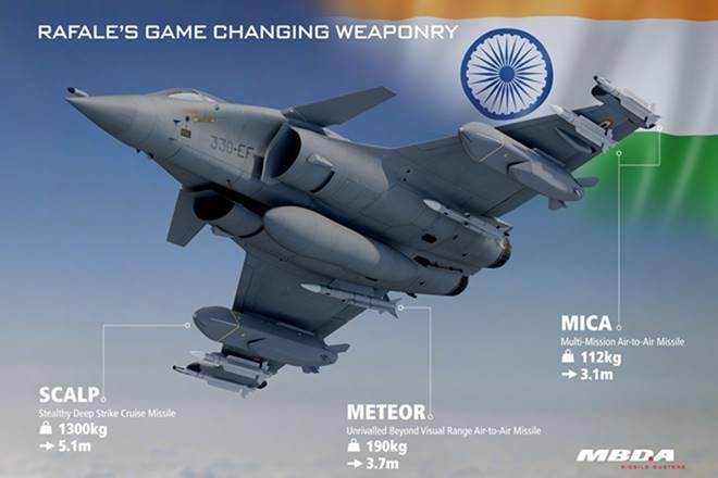 In January 2016, India and France signed a (MoU) for acquisition of 36 aircraft at a figure of ₹58,891 crore for the agreement. Now comes the clause which Rahul Gandhi is cribbing about because others are ignorant about this fact. #RafaleInIndia  #Rafale  #RafaleJets