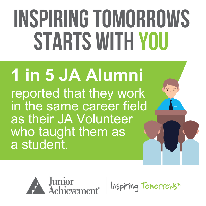 JuniorAchievement BR (@ja_batonrouge) on Twitter photo 