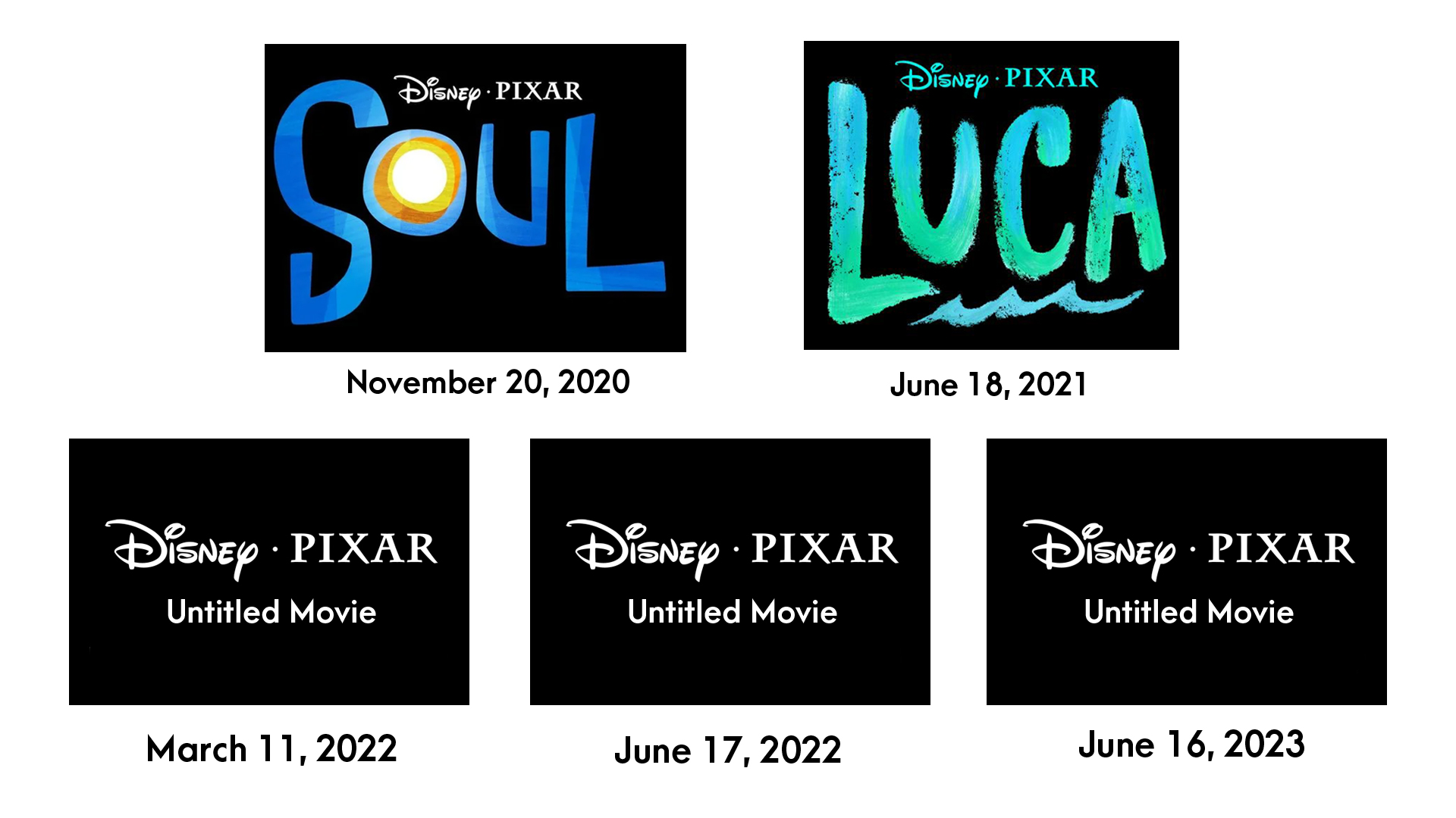 Gus Stream Luca These Are The Upcoming Disney Pixar S Movies After Today S Reveal Soul Pixarsoul Pixarluca Luca T Co Ae644vyxhq Twitter