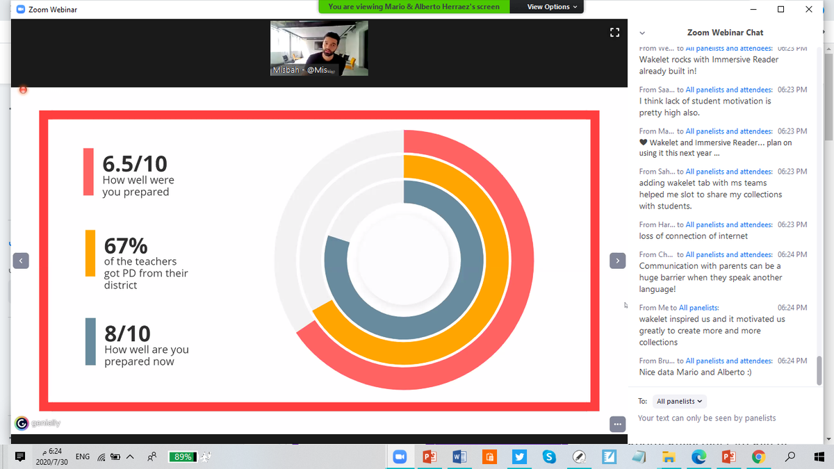 shawqia_hawawra's tweet photo. It was a great webinar with #wakelet about 'What We've Learned in Lockdown'
#WakeletEducators
#WakeletMiddleEast
#WakeletforEducators
#wakelet
#Wakelet_community
#wakelet_ambassdor
#Microsoft
#MicrosoftEducation
#MicrosoftInEducation
#Buncee
Buncee Educators
Buncee Middle East https://t.co/51uXgMRCUo