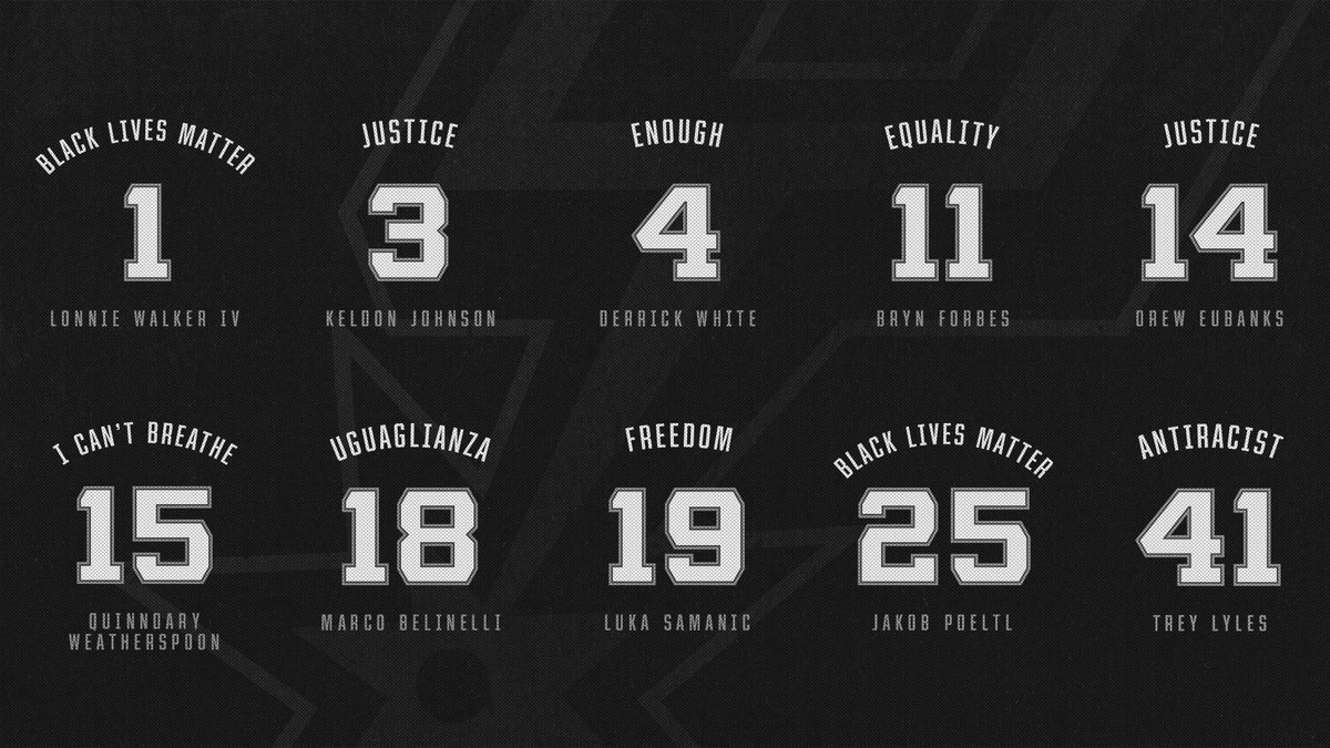 spurs's tweet image. A look at the social justice messages our players will wear on their jerseys beginning tomorrow.
