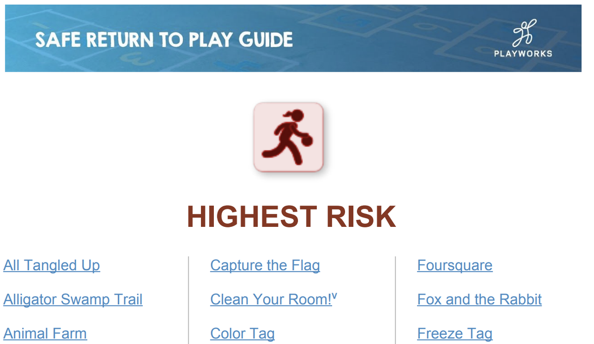 nbucka's tweet photo. More PE and Recess in COVID resources! Playworks shares games organized by level of risk (check previous tweet for other recess guidance) https://t.co/3i1HZIFNBG https://t.co/Ahn951upC2