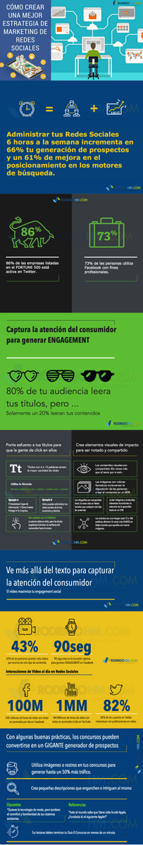 danyrokz's tweet photo. [Infografía] Cómo crear una mejor estrategia de marketing en redes sociales
👉 https://t.co/MvMEUgTDwK 👈

#marketing #estrategiademarketing #estrategia #crear https://t.co/8V3Wcp0X1a