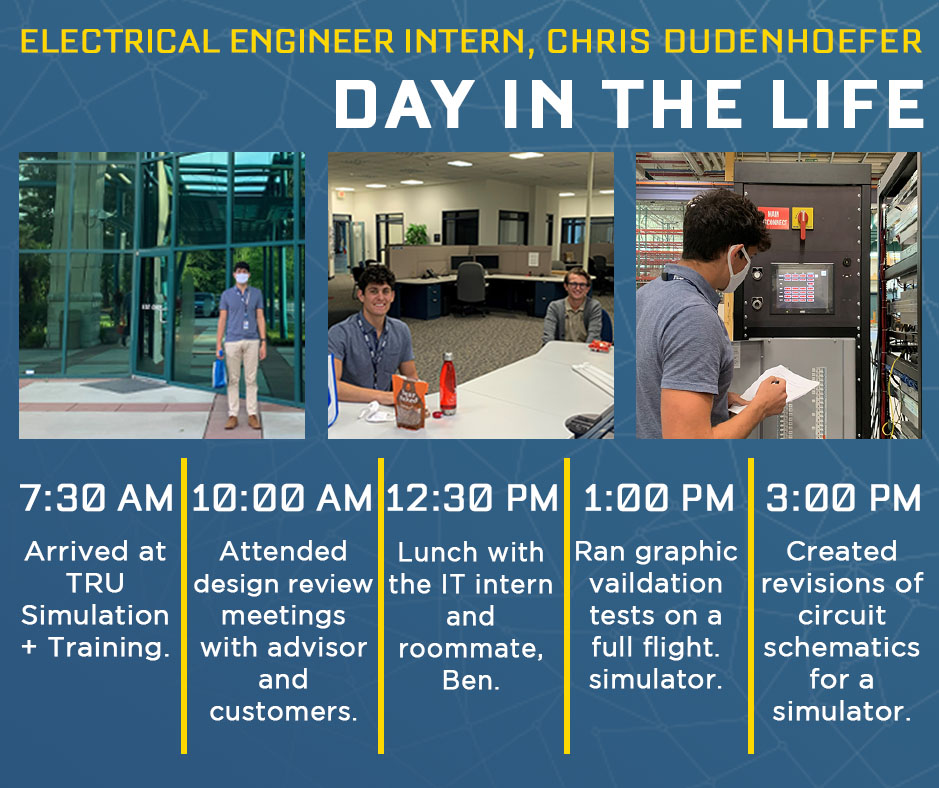 TRUsimulation's tweet photo. Happy National Intern Day! We're TRU-ly grateful for our summer interns. Check out the day-in-the-life of our electrical engineer intern, Chris Dudenhoefer, where he gives us a glimpse of his experience at our Goose Creek office. #InternsALLin #TRUSim #NationalinternDay https://t.co/b33AmxdGqG