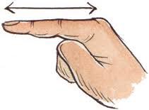 .. a cubit is divided into 24 fingers (angulis); a finger is divided into seven barleycorns (javas);