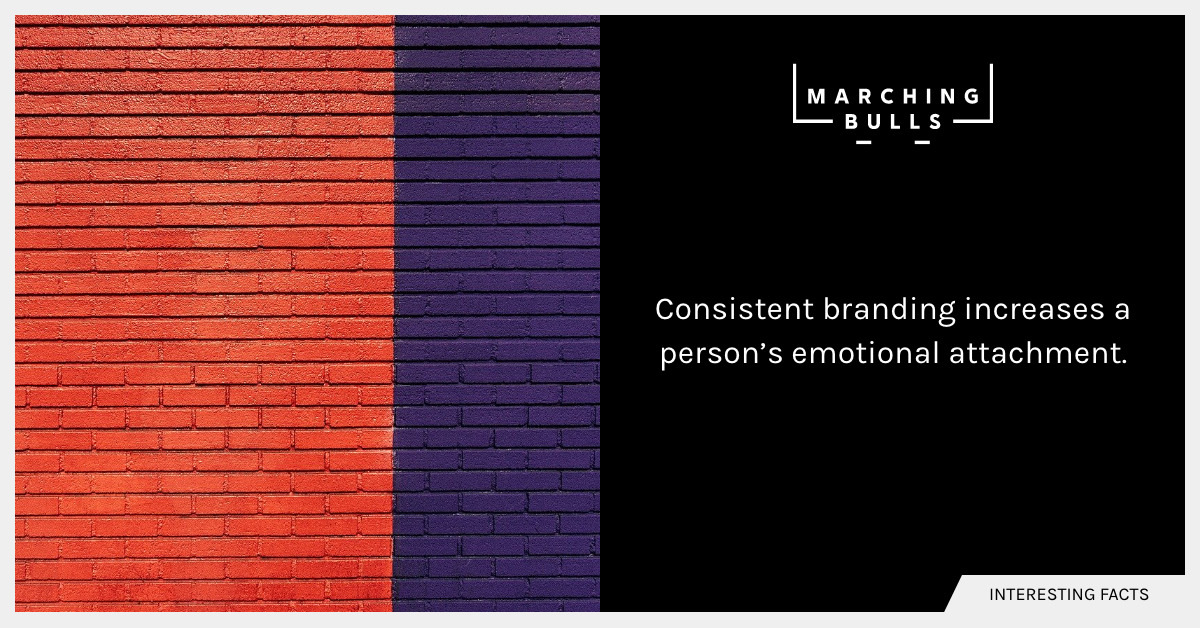 Did you know emotionally attached consumers drive brand success in the form of higher ROI? #design #branding #facts #interestingfact
