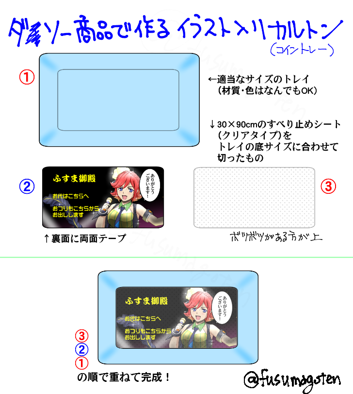 障子d3 21 東６や01a 今からじゃ入稿しても間に合わないー っていう勢向けの 百均 グッズで作る同人イベ用イラスト入りコイントレー これの利点は絵の差し替えが自由で 絵を剥がせば洗える所です T Co L9xpeedond Twitter