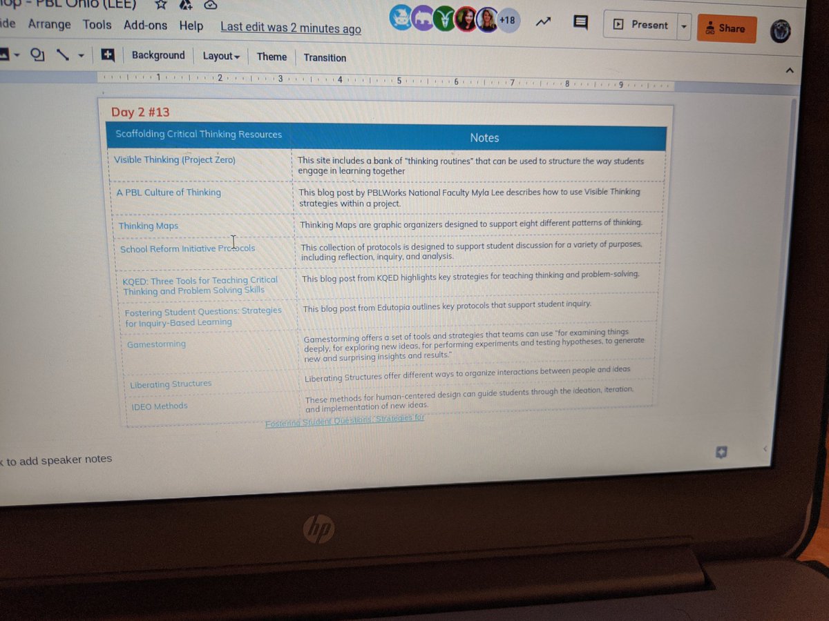 kristina_waner's tweet photo. Getting some amazing tools and materials to create opportunities for deep critical thinking through PBL! So grateful to @MMSOurHouse for sending me to PBLOhio Institute! #PBLMatters #MyChoiceMayfield #Allacesslearning https://t.co/F4668zzzkj