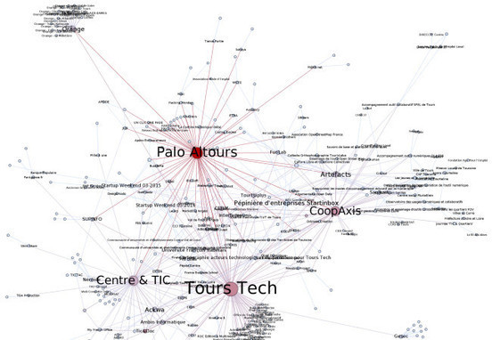 cottinstef's tweet photo. Dessiner des ontologies, visualiser des graphes - quels outils ? #sparna https://t.co/VDkMEnSIuP https://t.co/t71NyRe8Rj