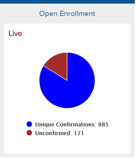 BenefitsMcs's tweet image. Open Enrollment will close on Friday 7/31/2020. If you want to make any changes to your insurance elections for the 20/21 school year, now is your time to do so! Thank you to the 83.8% of insurance eligible employees who have enrolled so far. @MasonSchools
