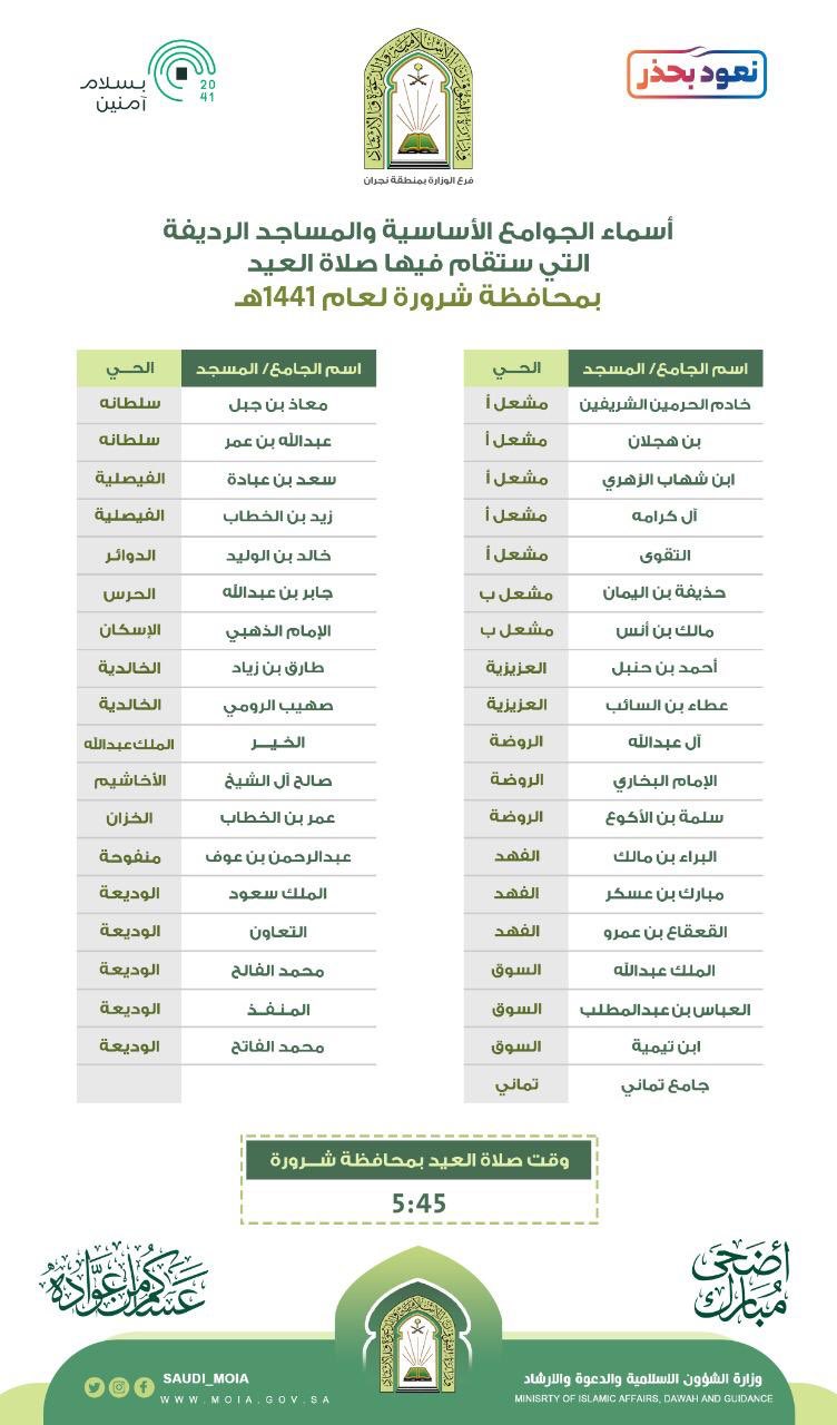 أخبار شرورة24 On Twitter أخبار شرورة24 إدارة المساجد بمحافظة شرورة تعلن عن وقت صلاة عيد الاضحى في تمام الساعة 5 45 في الجوامع الأساسية والمساجد الرديفة التالية Https T Co B1m56nisjf