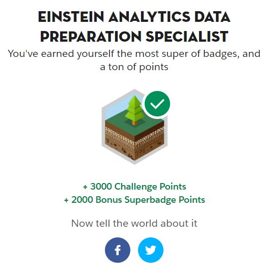 sfdcNeha's tweet image. Woohhoo !!! Finally completed my 5th superbadge 😀😀
#EinsteinAnalytics #Trailhead #Trailblazer #salesforce
@Vinayforce @TrailblazerEsha @arpitvijay95 @kavindrapatel @amandabauman @Bhanz19