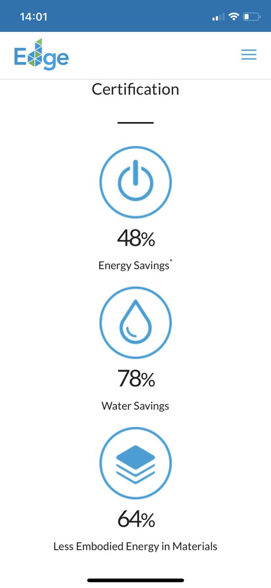 Latam  Logistic Properties  consigue la certificación EDGE ADVANCED 🌱

Pisos ejecutados  con sistema RCR #ConductilVRS  con consumo  de  cemento  reducido y con  endurecedor <a href="/RoclandFloor/">RoclandFloorProducts</a> Qualidur (Certificación LEED🍃)
<a href="/PeruRinol/">Rinol Pavimenta Peru</a> 
edgebuildings.com/project-studie…