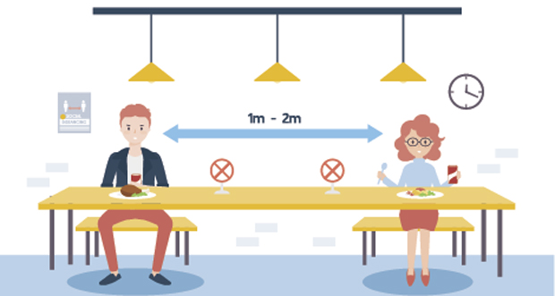 fmjtoday's tweet photo. FM Clinic: Workplace dining in the 'new normal' - https://t.co/37FcZ43Pay #facman #facilitiesmanagement #catering #workplacedining https://t.co/e4Br0qeq52