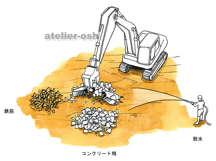 工事現場イラスト Twitter Search Twitter