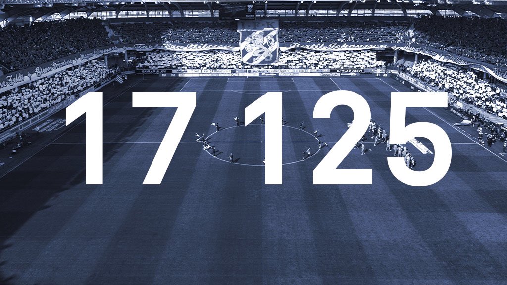 IFKGoteborg's tweet photo. ⬆️| Läget just nu!
| #FullsattFinal #ifkgbg https://t.co/9dFvW8aUt4