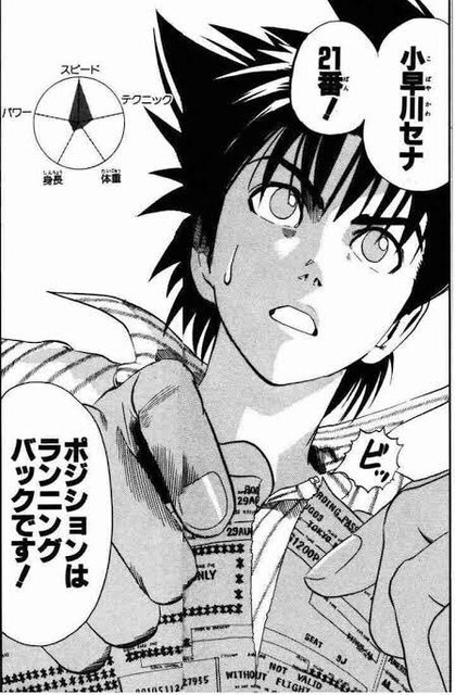 Kato アイシールド21 全国大会優勝直後のセナ