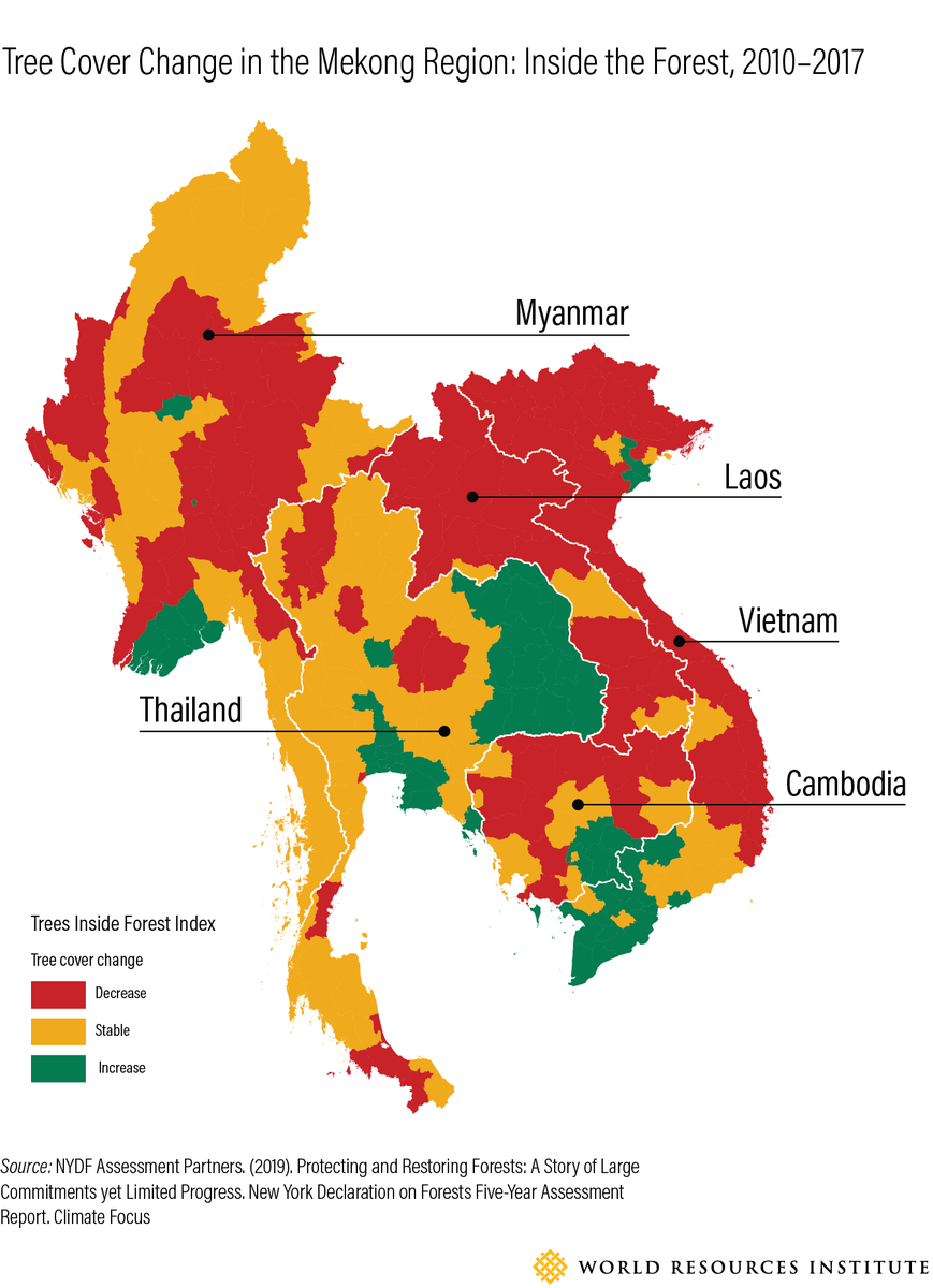 In a prototype of this work for @NYDF_Tweets, we used satellite data to assess  #forest change on all types of land and for the first time ever – change in tree density – in the Mekong!  https://www.wri.org/blog/2019/10/deforestation-threatens-mekong-new-trees-are-growing-surprising-places