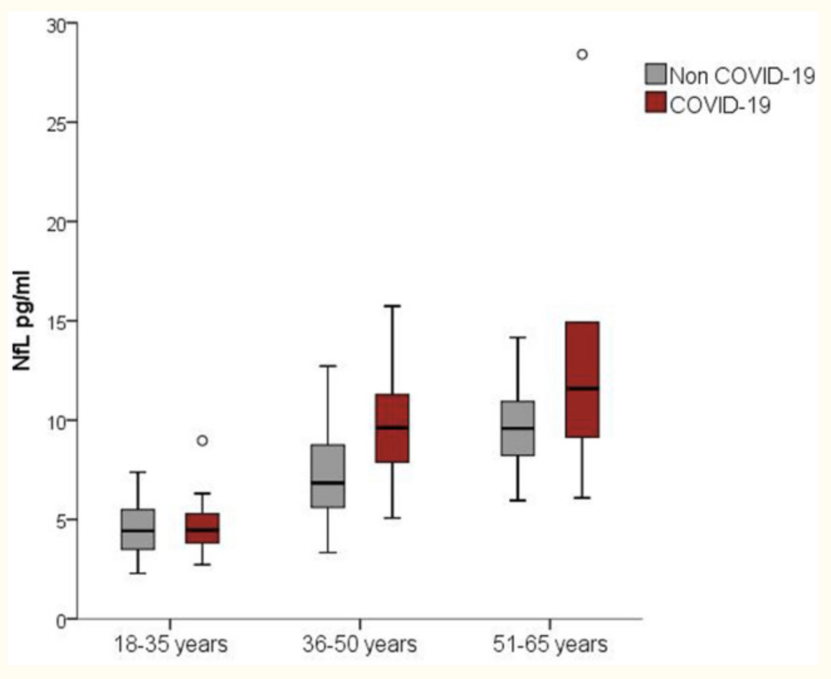 Quanterix tweet media