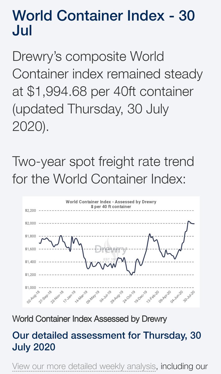 10xocean1's tweet photo. #drewry #spotmarket #oceanfreight #spotrate https://t.co/lmGTIjbWVP