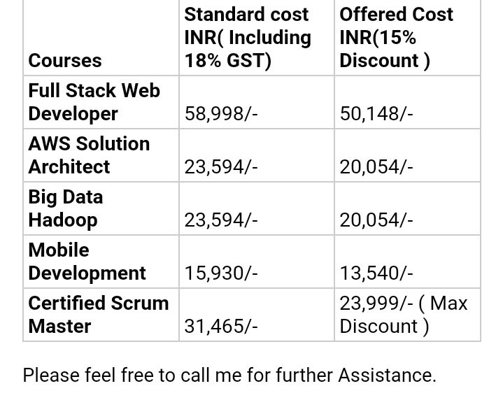 Abhi94A's tweet photo. 🚀🚀🚀🚀
Great adding value courses for developers feel free to DM for more offers🤩

Visit👇🏻
https://t.co/qXb1uhnzz4

#Zillonlife #ZLFcrypto #edureka #courses #cost #fullstack #web #developer #awssolution #bigdatahadoop #mobiledevelopment #scrummaster #learning #DeepLearning https://t.co/a6Xm1RrYQE