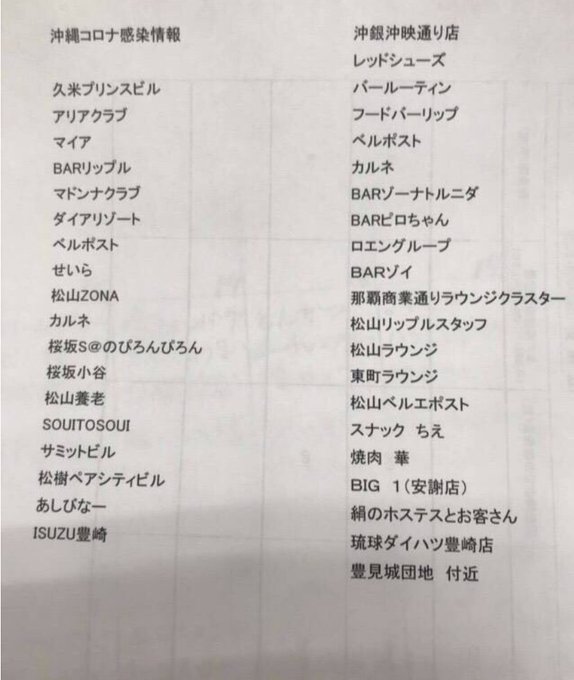 どみはちとリックは八百長ウオッチャー 卓丸劇場開幕さん の人気ツイート 1 Whotwi グラフィカルtwitter分析