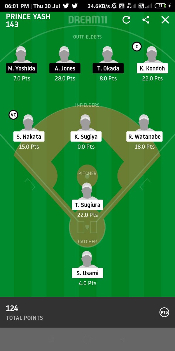 PrinceyashV2's tweet photo. https://t.co/YKN1eZFYEl

Join our telegram channel upcoming team 

#dream11 #baseball @dream11 https://t.co/SazQgWTYUz