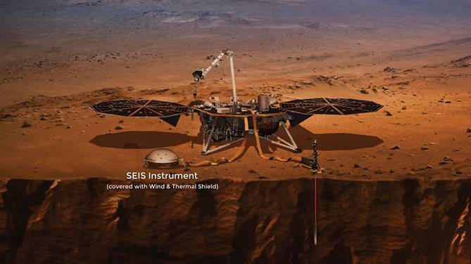 NASA’s Insight mission is currently attempting just this! Using the SEIS instrument (built in the UK), the science team are aiming to build a picture of Mars’ interior structure using seismic waves from earthquakes or meteorite impacts.  @ICPlanetologist