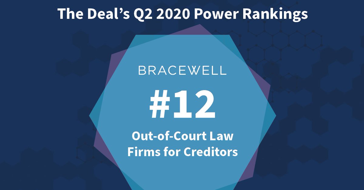 BracewellLaw's tweet photo. Bracewell was ranked 12th in the nation for law firms representing creditors in out-of-court restructurings in The Dealโs Second Quarter Power Rankings. Learn more: https://t.co/OzaLKz89nT #FinancialRestructuring #Bankruptcy #RefinanceDebt https://t.co/TGxs9aovZ6