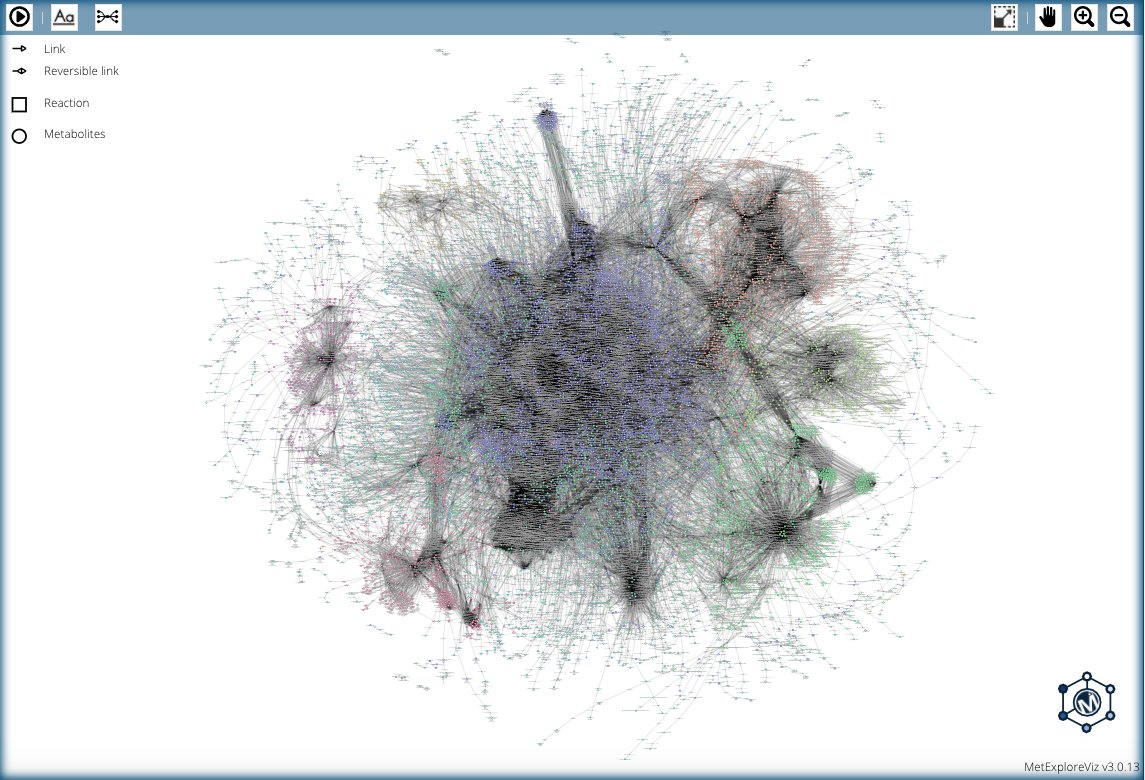 PabloRMier's tweet photo. Here is an example of the most up-to-date network of the human metabolism, #Human1 (by JL Robinson et al., @Mardinoglu https://t.co/oXlzbaipLn), with 13,097 reactions, visualized with @Metexplore. (4 / 15) https://t.co/JzLfUuYYXv