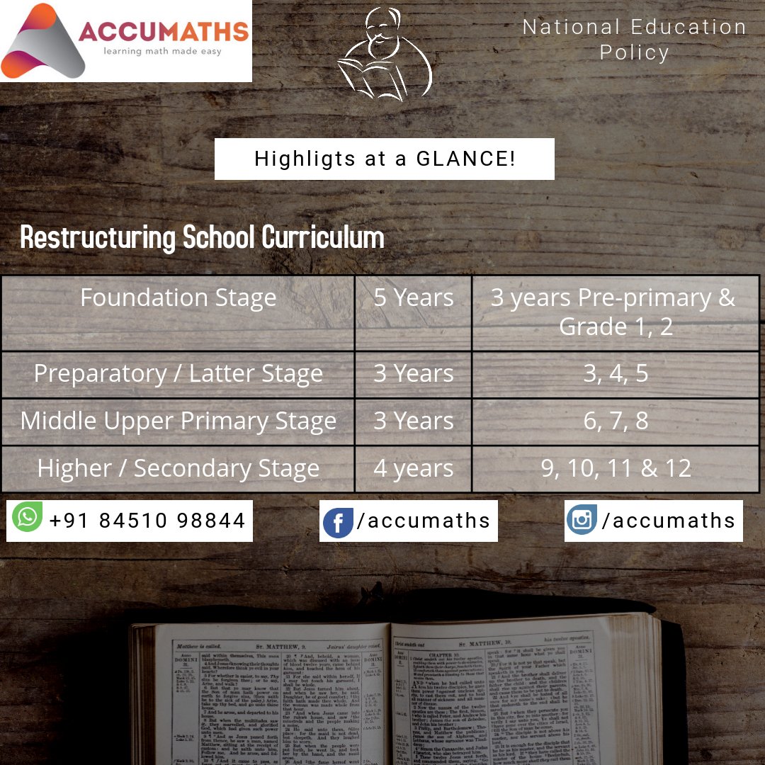 accumaths's tweet photo. New Education Policy 2020 announced by Government.

#governmentguidelines #government #NewRules #accumaths #students #teacher #parents #school #college #Graduation2020 #EducationMinistry #NarendraModi #indiangovt https://t.co/57KTgU9qOn